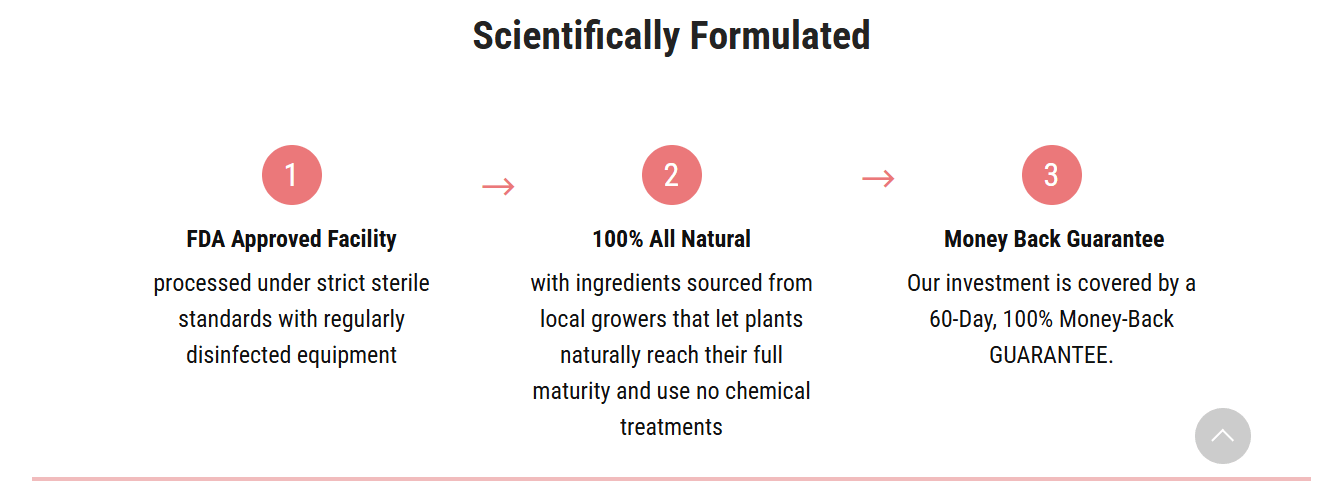 PrimeBiome Features